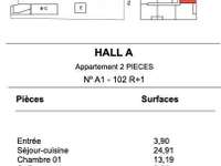 Vente appartement 2 pièces