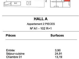 Vente appartement 2 pièces