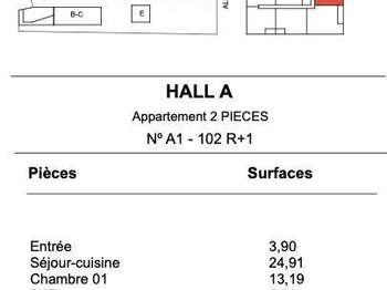 Vente appartement 2 pièces