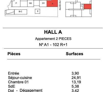 Vente appartement 2 pièces