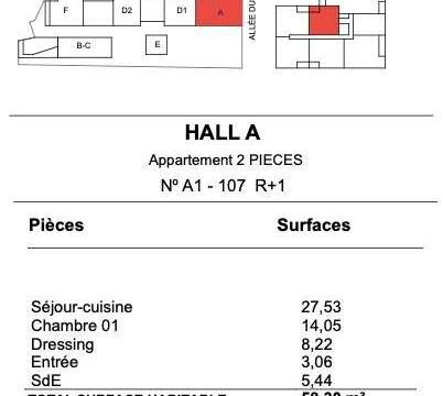 Vente appartement 2 pièces