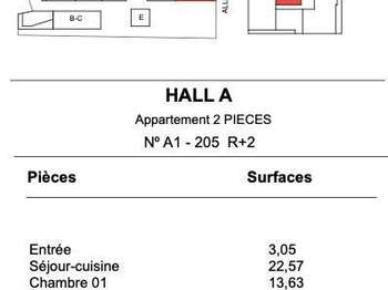 Vente appartement 2 pièces Vente appartement 2 pièces
