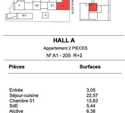 Vente appartement 2 pièces