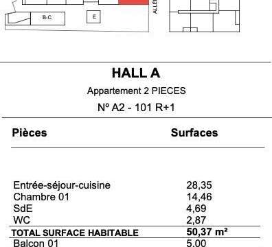 Vente appartement 2 pièces