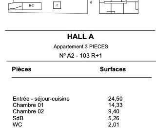 Vente appartement 3 pièces Vente appartement 3 pièces