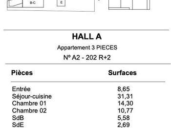 Vente appartement 3 pièces Vente appartement 3 pièces