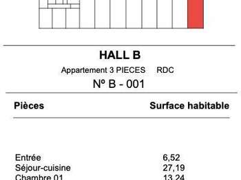 Vente appartement 3 pièces Vente appartement 3 pièces