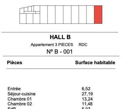 Vente appartement 3 pièces