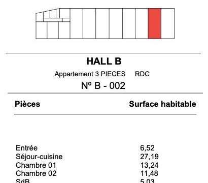 Vente appartement 3 pièces