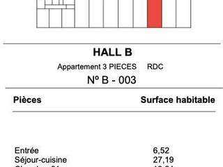 Vente appartement 3 pièces