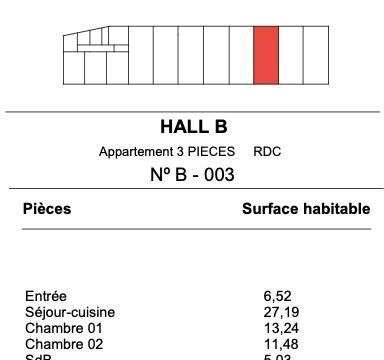 Vente appartement 3 pièces