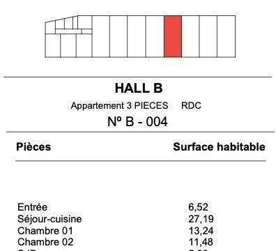 Vente appartement 3 pièces