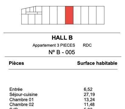 Vente appartement 3 pièces