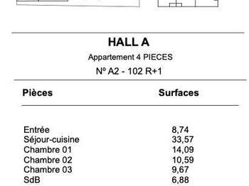 Vente appartement 4 pièces