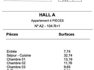 Vente appartement 4 pièces