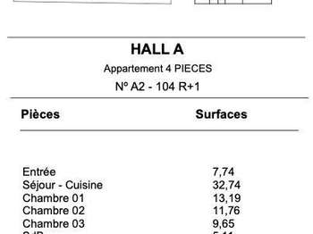 Vente appartement 4 pièces
