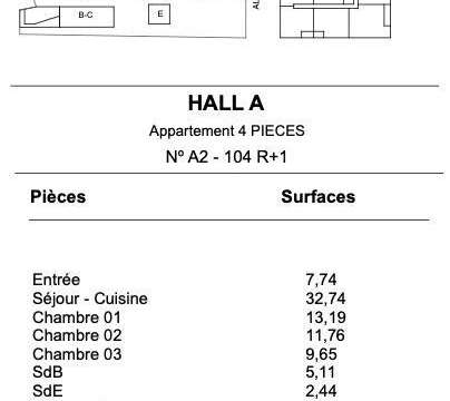 Vente appartement 4 pièces
