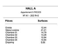 Vente appartement 5 pièces