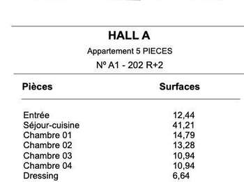Vente appartement 5 pièces