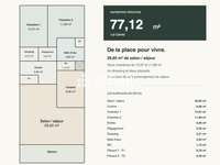 Vente appartement 3 pièces Vente appartement 3 pièces