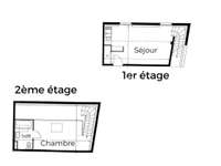 Vente appartement 2 pièces