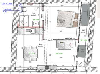Vente appartement 2 pièces Vente appartement 2 pièces