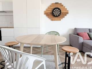 Vente appartement 2 pièces
