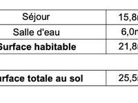 Vente appartement 1 pièce