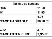 Vente appartement 2 pièces Vente appartement 2 pièces