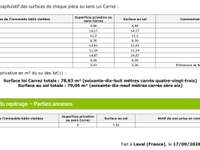 Vente appartement 4 pièces Vente appartement 4 pièces