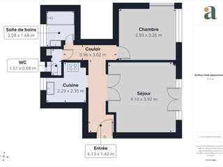 Vente appartement 2 pièces