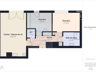 Vente appartement 3 pièces