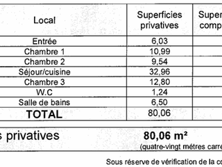 Vente appartement 4 pièces Vente appartement 4 pièces