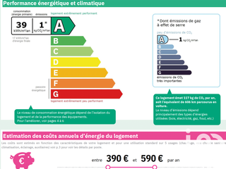 Vente appartement 4 pièces