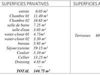 Vente appartement 3 pièces