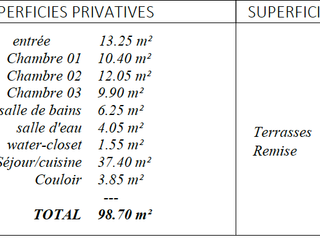 Vente appartement 4 pièces