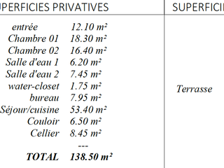 Vente appartement 3 pièces