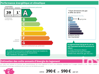 Vente appartement 3 pièces