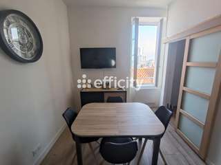 Vente appartement 1 pièce