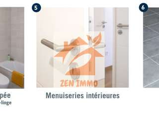 Vente appartement 2 pièces