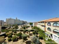 Vente appartement 2 pièces Vente appartement 2 pièces