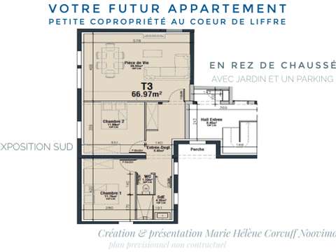 Vente appartement 2 pièces