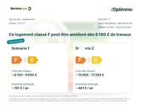 Vente appartement 1 pièce Vente appartement 1 pièce