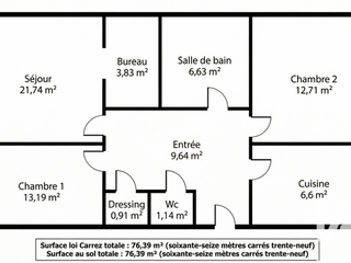 Vente appartement 3 pièces