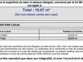 Vente appartement 1 pièce