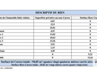 Vente appartement 4 pièces Vente appartement 4 pièces