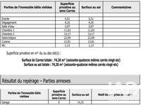 Vente appartement 3 pièces Vente appartement 3 pièces