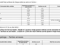 Vente appartement 4 pièces