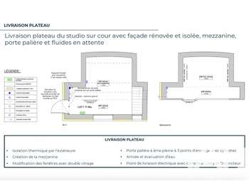 Vente appartement 1 pièce Vente appartement 1 pièce