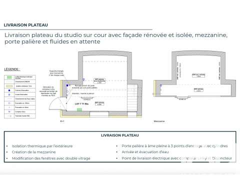 Vente appartement 1 pièce Vente appartement 1 pièce